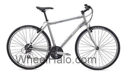 Breezer Greenway DX specs and reviews